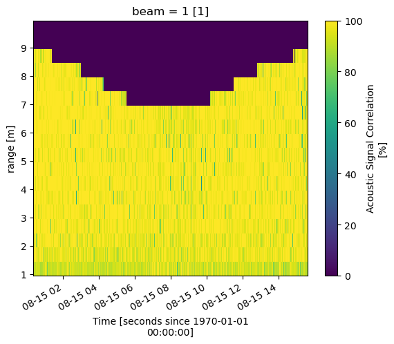 _images/ADCP_Example_21_1.png
